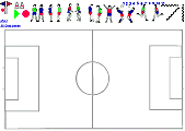 Spielfeld- und Taktikplaner