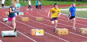 Rhythmus - Sportpädagogik-Online - Sportunterricht.de