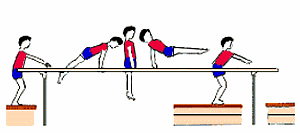 Barren - Schwingen im Stütz - Methodik